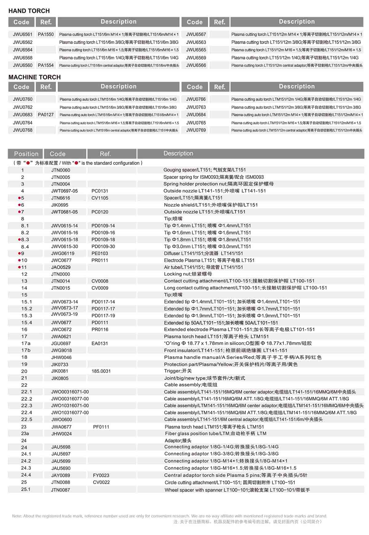 LTM151样册2.jpg