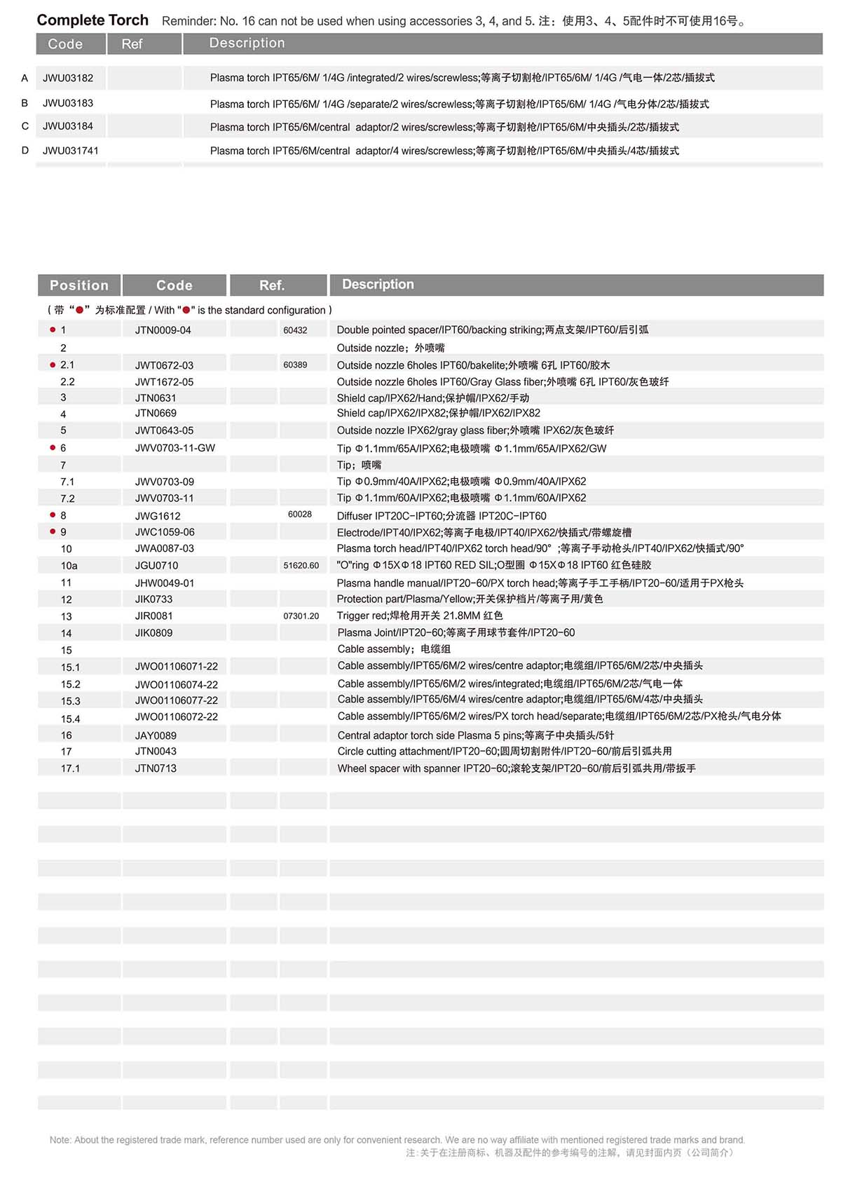 IPT65 plasma样册2.jpg