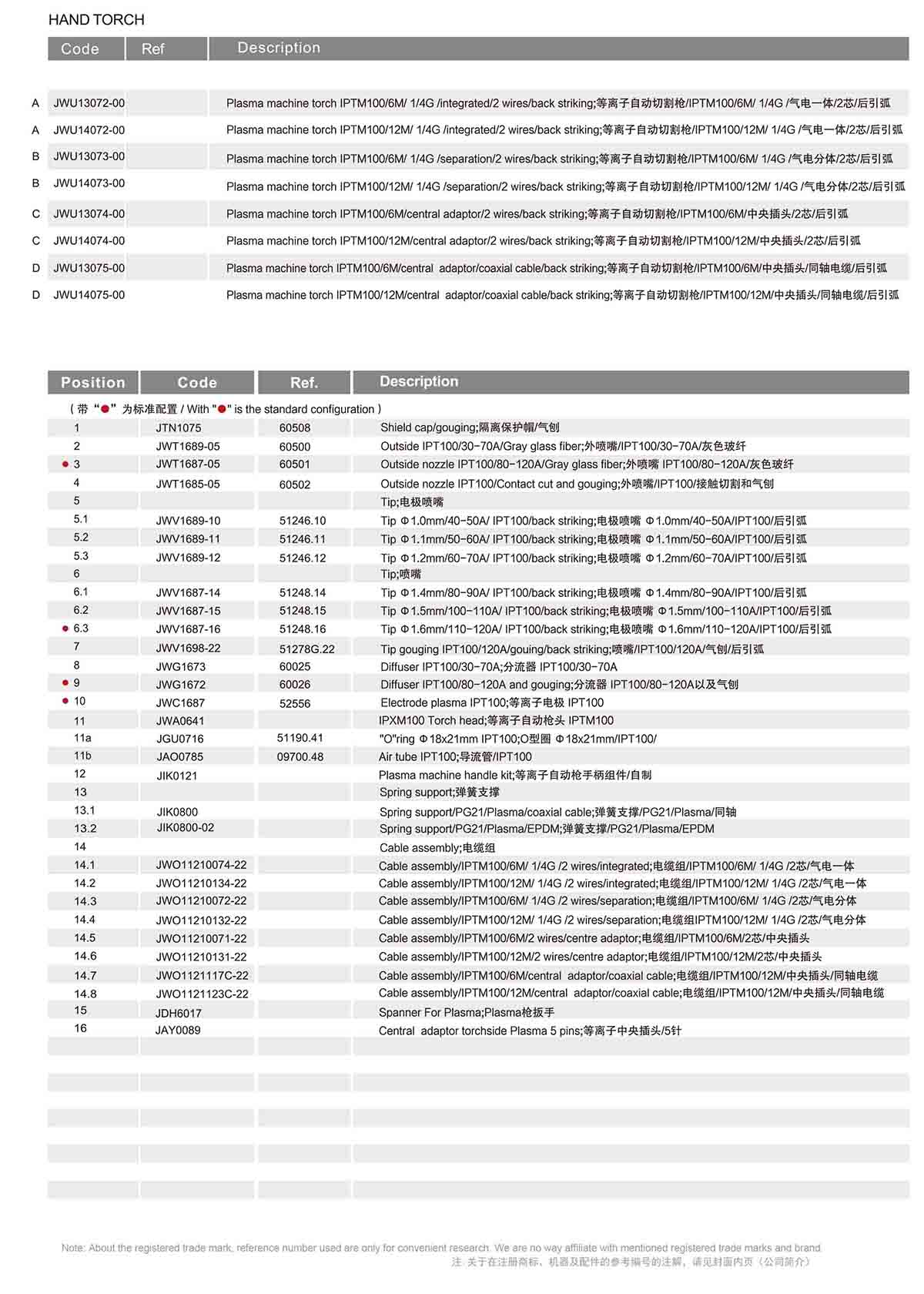 IPTM100样册2.jpg