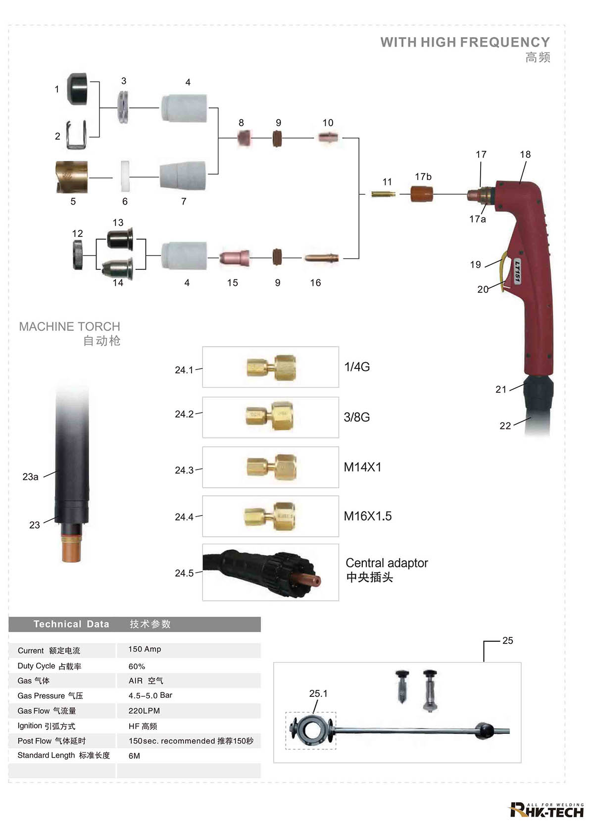 LTM151样册1.jpg