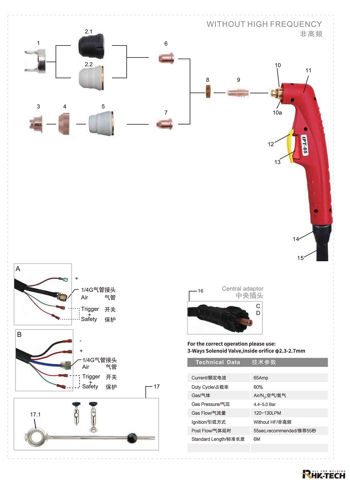 IPT65 plasma样册1.jpg