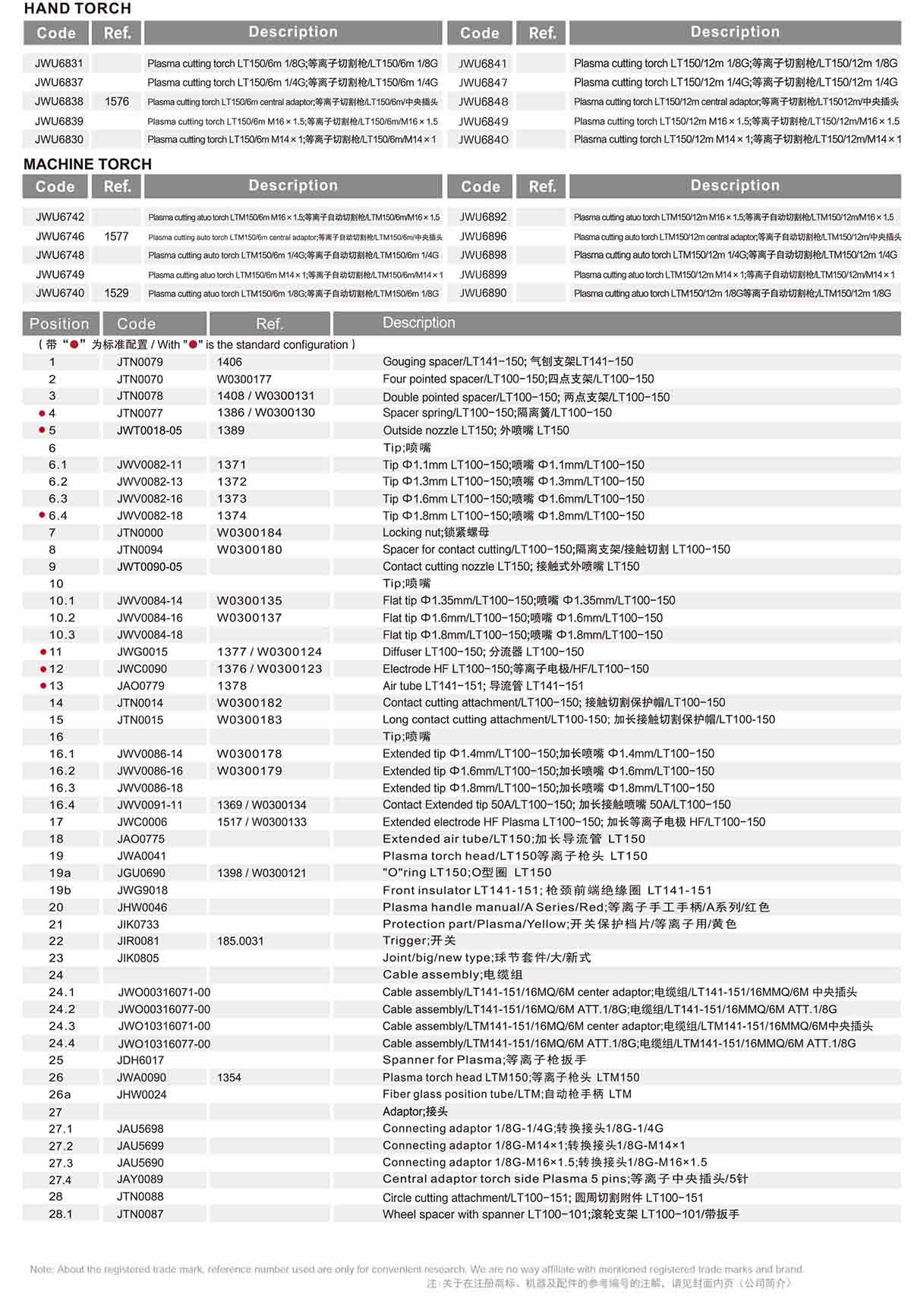 LTM150样册2.jpg