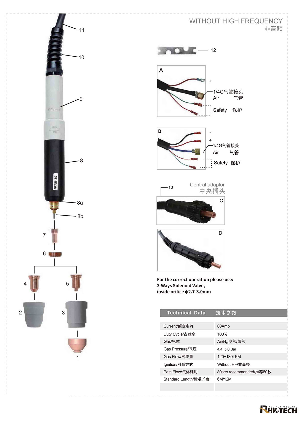 IPTM80样册1.jpg